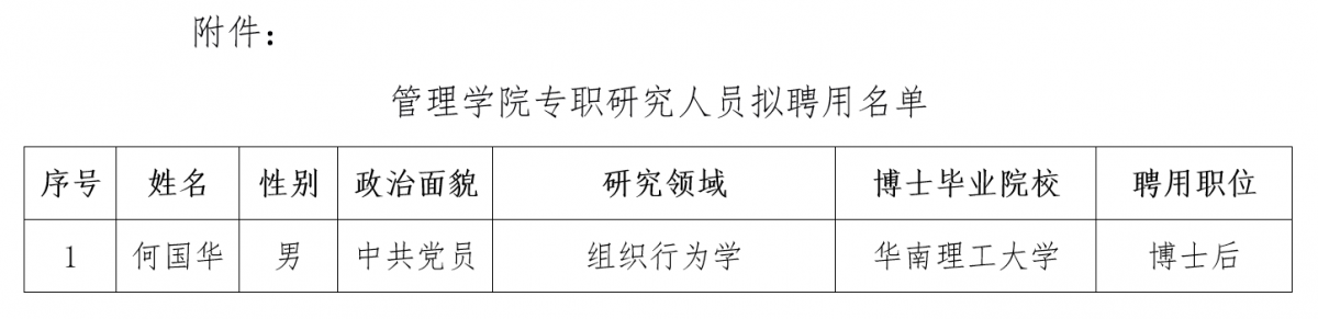 澳门新葡平台网址8883网站专职研究人员拟聘用名单